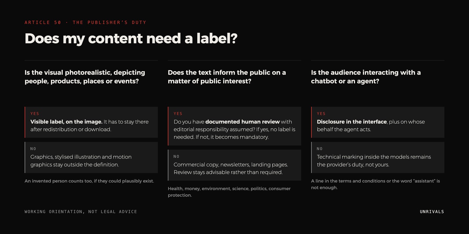 Decision tree for labelling AI-generated content, with branches for photorealistic imagery, public-interest text and conversational interfaces