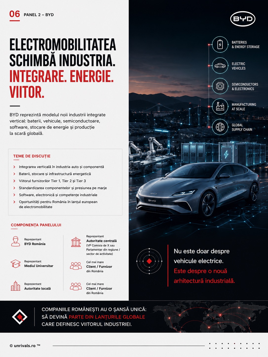 BYD panel board: batteries, electric vehicles, semiconductors and manufacturing at global scale.