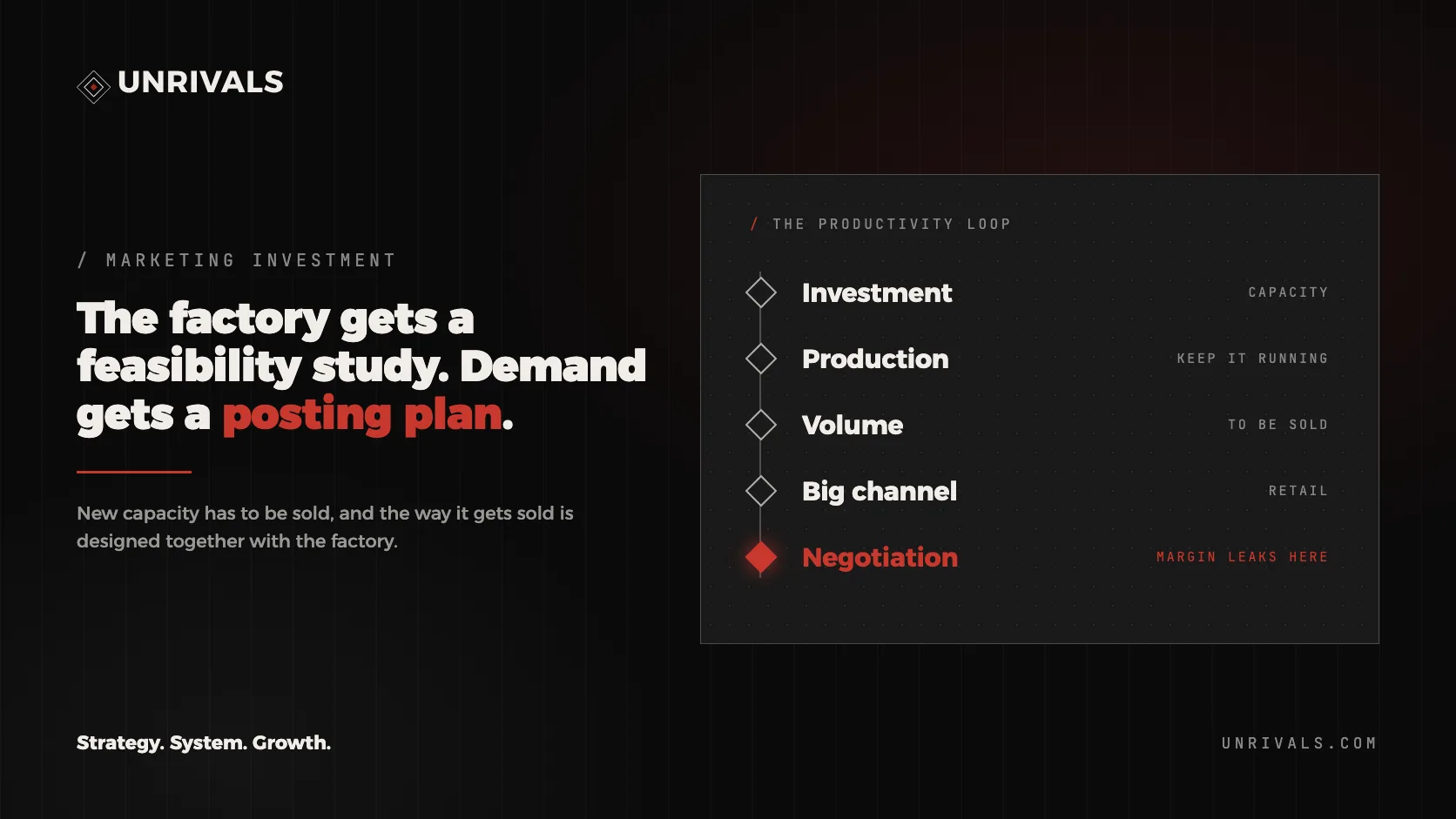 Marketing investment: if you invested millions in production, how much do you invest in monetization?