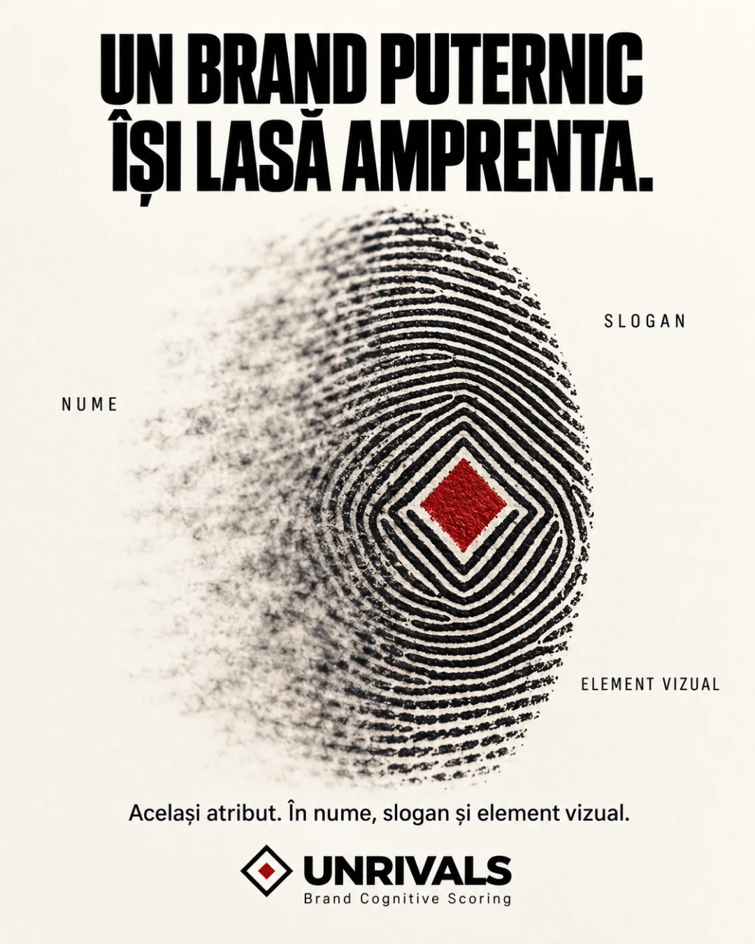 UNRIVALS poster in Romanian, headlined “A strong brand leaves its fingerprint.”: a fingerprint with a red diamond at its centre, labelled name, slogan and visual element, with the line “The same attribute. In the name, the slogan and the visual element.”